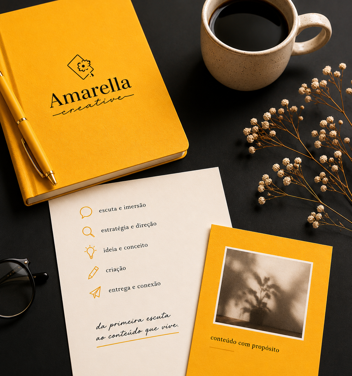 Flat-lay editorial com caderno Amarella Creative, xícara de café e papel com as etapas do processo: escuta, estratégia, ideia, criação e entrega